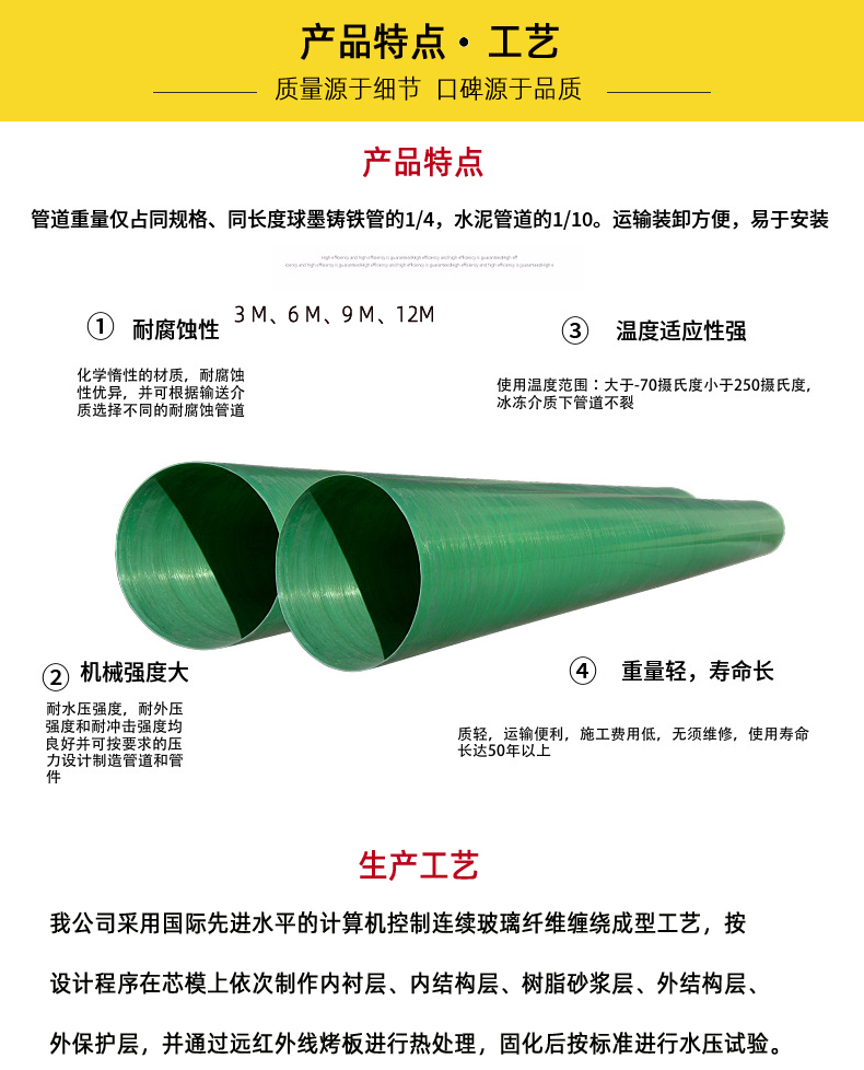 防腐管道